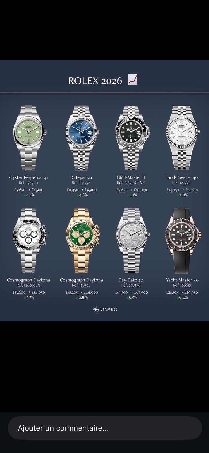 MONTRE - photo 4